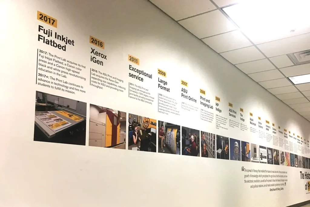 A mural fit to be used in a museum.